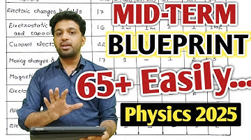 How to score 65+ Easily? | 2nd PUC Mid Term Exam 2025 | Physics Blueprint | Important Questions 