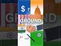 Mutual Growth, Not Trade Barriers: India’s Response to Tariff Threats