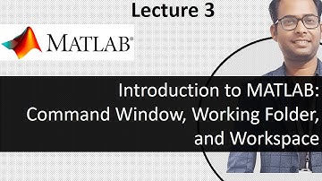 Introduction to MATLAB: Command Window, Working Folder, and Workspace