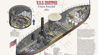 El USS Monitor. El primer buque de guerra blindado de los Estados Unidos.