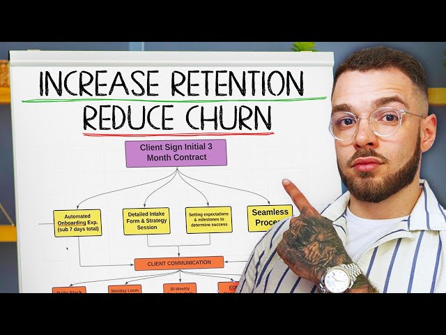 How To Increase Client Retention & Reduce Churn - SMMA class=