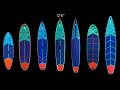 SUPboarder 2025 Shark SUP Range Overview â They Have It All Covered SUPboarder 2025 Shark SUP Range Overview â They Have It All Covered