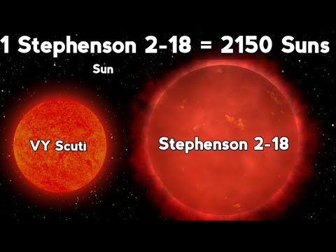 Stephenson 2- 18 vs uy scuti