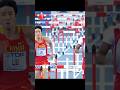 Liu Xiang's gold medal was stolen#sport #usashorts #trackandfield #fieldsmedal