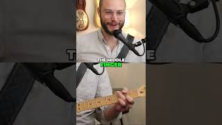 Guitar Tutorial: Mastering the G Chord & D/F# Transition #shorts