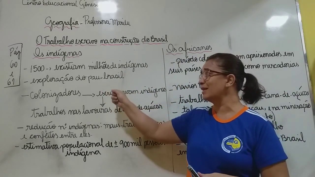 4 Ano Aula 4 Geografia 24 06 20 YouTube