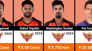 Sunrisers Hyderabad IPL 2024 Squad with Salaries | SRH Full Squad | IPL 2024 Auction