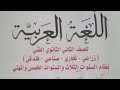 تمييز العدد نحو للصف الثاني الثانوي الفني الفصل الدراسي الثاني 2024 حل تدريبات الكتاب المدرسي