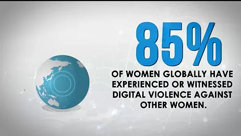 Say NO to Digital Violence: Join the Bodyright Challenge