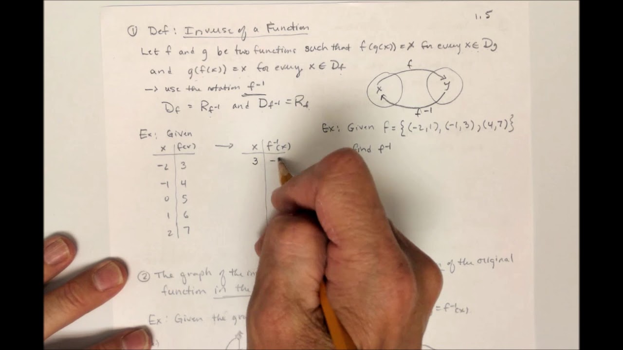 Precalc Ch 1 test review 1 4, 1 5 - YouTube