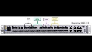 List of important commands for Ericsson Baseband BB screenshot 4