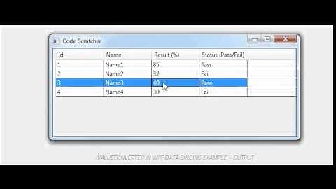 IValueConverter in WPF
