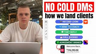 f*ck it. here’s how I sign 6+ clients every month “growth operating” (full course)