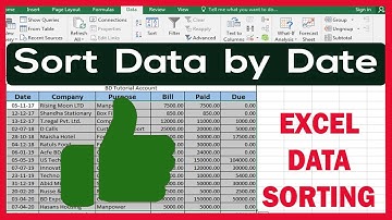 How to Sort Data in excel by date? Excel Data Sorting in Chronological and Alphabetical order