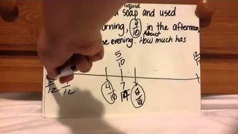 TEK 4.3 F: Using Benchmark Fractions to Evaluate a Reasonable Sum or Difference Part 3
