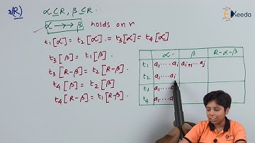 Decomposition Using Multivalued Dependencies
