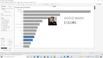 Data Visualization Principle 1 - Avoid Many Colors