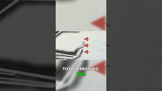 Pitot Tube vs Real Speed: The Shocking Difference #aviation #physics