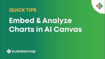 How To Embed & Analyze Charts on the AI Canvas? | Businessmap Quick Tips