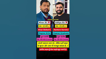 Aditya Ranjan Sir vs Khan Sir 💼💸 कौन है सबसे रिच?💰 #khansir #adityaranjansir #motivation #networth
