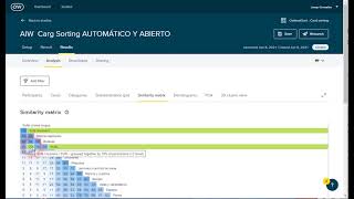 Card sorting automático y abierto: análisis de datos con la matriz de similitud