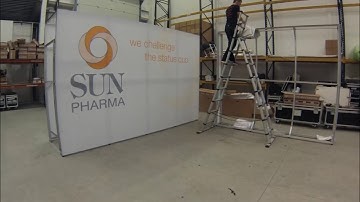 Applying fabrics to the T3 framework