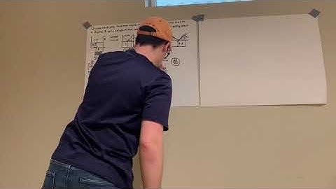 Transport I: Maximum angular frequency of a cup without the height of the fluid spilling over