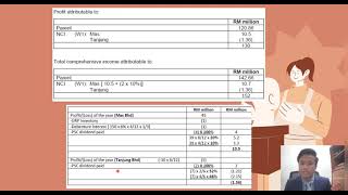 FAR620 MAC2205D GROUP PROJECT ASSIGNMENT 1