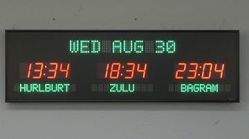 BRG Precision Product