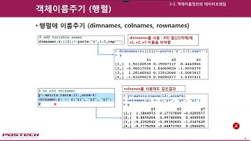 [포스텍 MOOC] R 객체이름정의와 데이터 프레임(이혜선 교수) WEEK 2 2
