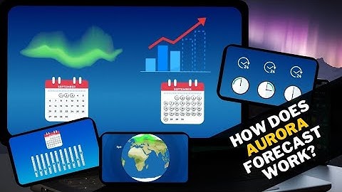 Northern lights Online Course - How Aurora Forecast works