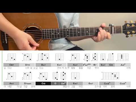 Confession (고백) (5→4capo) - Joonil Jung (정준일)