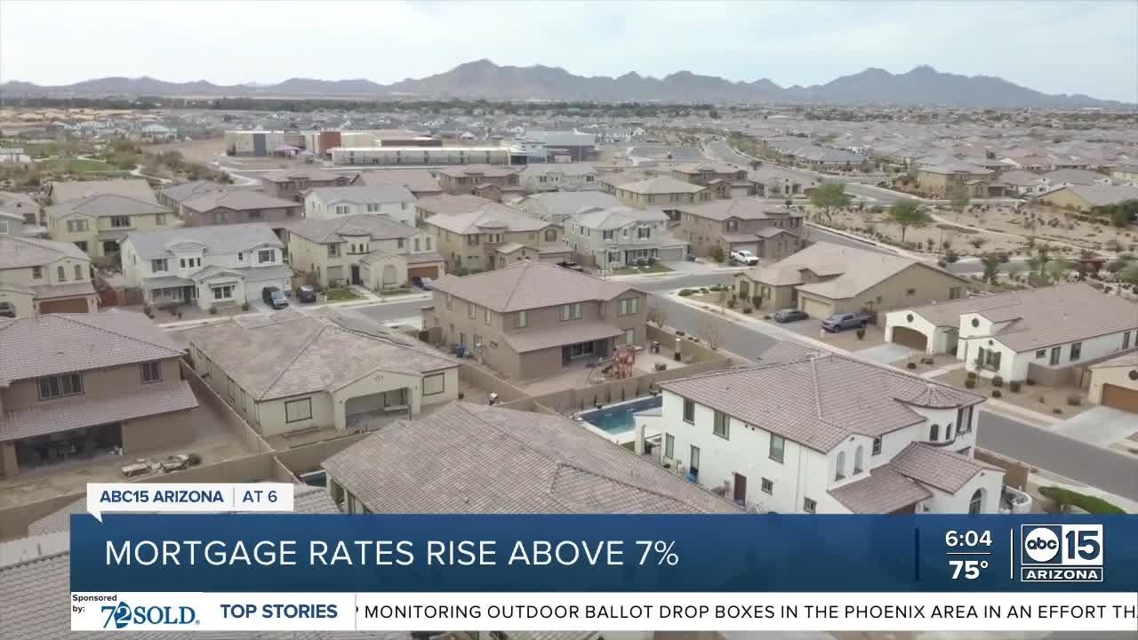 US average long-term mortgage rates back under 7%, for now