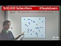 Color Changes and Particle Properties in Solutions