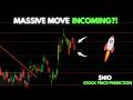 NIO Stock Analysis | Huge Move Approaching For NIO!