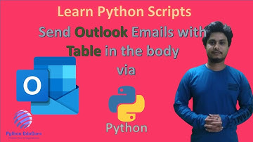 Triggering Outlook Email with HTML Table in the Body using Python || Auto Scheduler