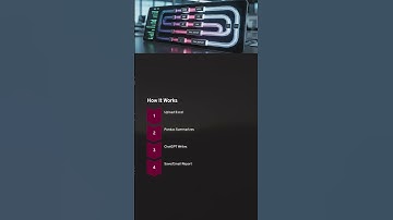 AI Business Report Generator Using ChatGPT + Pandas + Excel | Automate Client Reports | DURGASOFT
