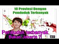 10 PROVINSI DENGAN PENDUDUK TERBANYAK DI INDONESIA || Reaction