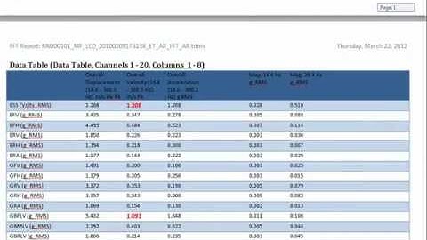 iTestSystem 2011 Overview