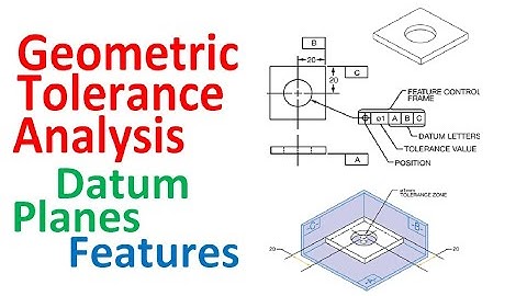 Geometric Tolerance Analysis Datum planes, Datum Features and Datum Target