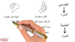 كيف تكتب رواية رائعة | 15- الاسلوب 4- اللغة (1) | محمود السيسي