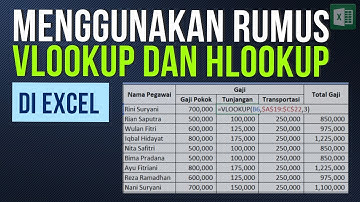 Belajar Rumus VLookup dan HLookup di Excel | Fungsi Vlookup dan HLookup di Excel