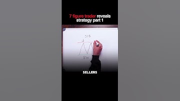 This Is How Top Traders REALLY Think (MUST WATCH)🚨