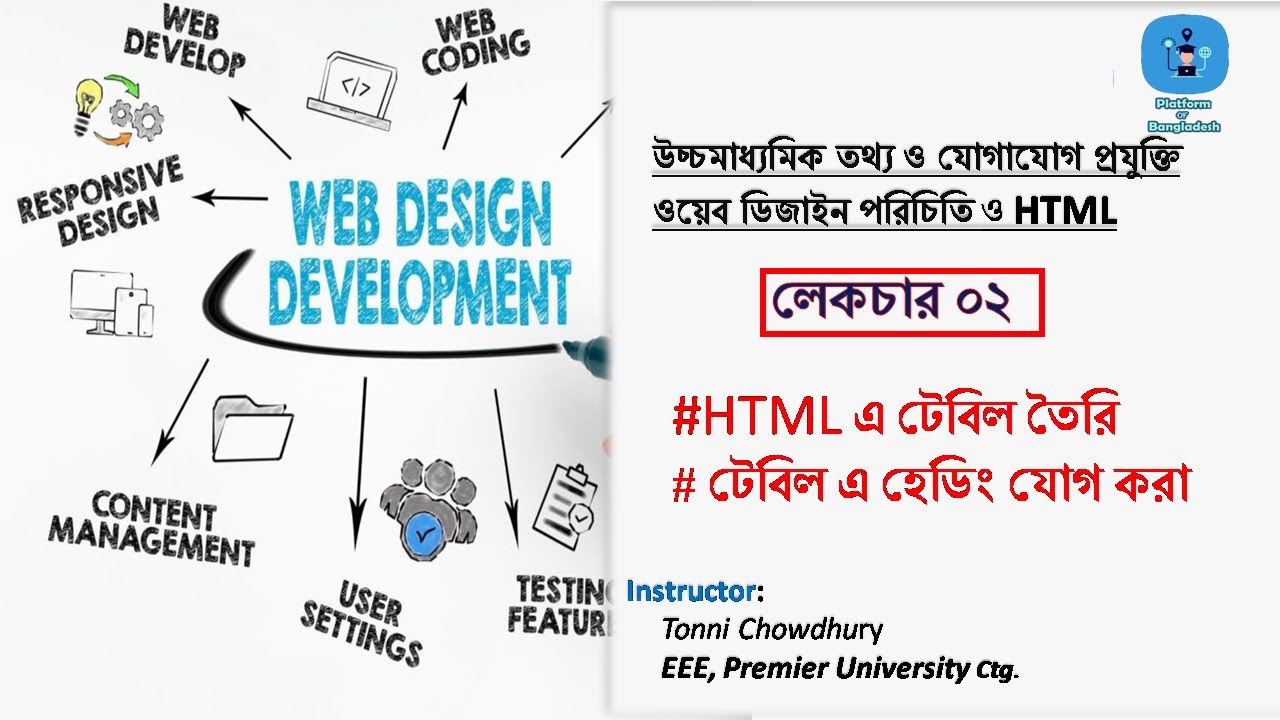 HTML table & heading | Web Design & HTML | HSC ICT | Platform of ...