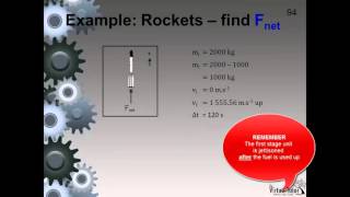Solving Rocket Problems using Newton 2 Profile