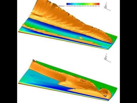 Aerodynamic Shape Optimization of the ONERA M6 Wing