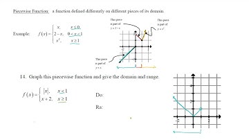 APC 0-2 - Piecewise Functions