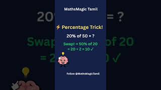 Percentage Trick - 10 Seconds-ல் Solve பண்ணுங்க! | MathsMagic Tamil