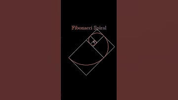Fibonacci series spiral visualization.#math #concept #graph #fibonacci #shorts #trending