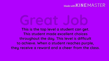 Classroom Behavior Clip Chart for Ms. Martin’s Class!